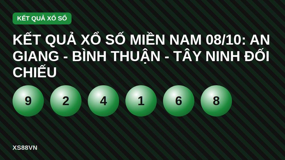 Kết quả xổ số miền Nam 08/10: An Giang - Bình Thuận - Tây Ninh đối chiếu