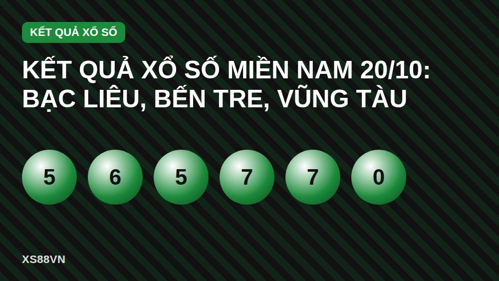 Kết quả xổ số miền Nam 20/10: Bạc Liêu, Bến Tre, Vũng Tàu