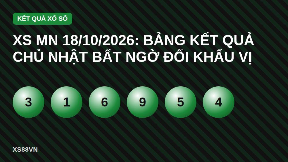 XS MN 18/10/2026: Bảng kết quả Chủ Nhật bất ngờ đổi khẩu vị